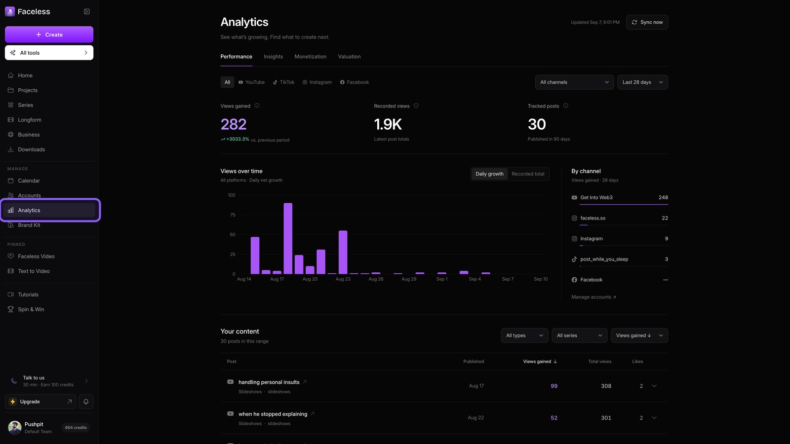 Open analytics